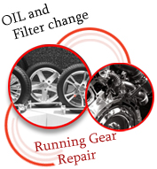 Oil Filter Change